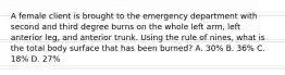 A female client is brought to the emergency department with second and third degree burns on the whole left arm, left anterior leg, and anterior trunk. Using the rule of nines, what is the total body surface that has been burned? A. 30% B. 36% C. 18% D. 27%