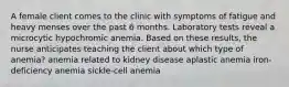 A female client comes to the clinic with symptoms of fatigue and heavy menses over the past 6 months. Laboratory tests reveal a microcytic hypochromic anemia. Based on these results, the nurse anticipates teaching the client about which type of anemia? anemia related to kidney disease aplastic anemia iron-deficiency anemia sickle-cell anemia