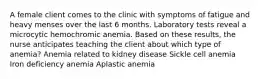 A female client comes to the clinic with symptoms of fatigue and heavy menses over the last 6 months. Laboratory tests reveal a microcytic hemochromic anemia. Based on these results, the nurse anticipates teaching the client about which type of anemia? Anemia related to kidney disease Sickle cell anemia Iron deficiency anemia Aplastic anemia