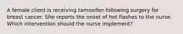 A female client is receiving tamoxifen following surgery for breast cancer. She reports the onset of hot flashes to the nurse. Which intervention should the nurse implement?