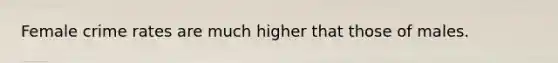 Female crime rates are much higher that those of males.