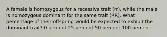 A female is homozygous for a recessive trait (rr), while the male is homozygous dominant for the same trait (RR). What percentage of their offspring would be expected to exhibit the dominant trait? 0 percent 25 percent 50 percent 100 percent