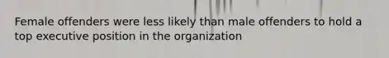 Female offenders were less likely than male offenders to hold a top executive position in the organization