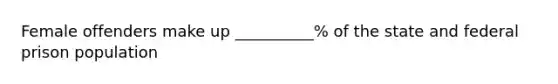 Female offenders make up __________% of the state and federal prison population