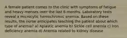 A female patient comes to the clinic with symptoms of fatigue and heavy menses over the last 6 months. Laboratory tests reveal a microcytic hemochromic anemia. Based on these results, the nurse anticipates teaching the patient about which type of anemia? a) Aplastic anemia b) Sickle cell anemia c) Iron deficiency anemia d) Anemia related to kidney disease