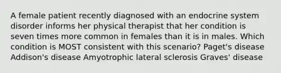 A female patient recently diagnosed with an endocrine system disorder informs her physical therapist that her condition is seven times more common in females than it is in males. Which condition is MOST consistent with this scenario? Paget's disease Addison's disease Amyotrophic lateral sclerosis Graves' disease