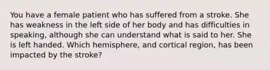 You have a female patient who has suffered from a stroke. She has weakness in the left side of her body and has difficulties in speaking, although she can understand what is said to her. She is left handed. Which hemisphere, and cortical region, has been impacted by the stroke?