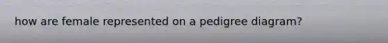 how are female represented on a pedigree diagram?
