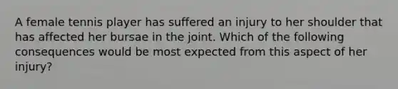 A female tennis player has suffered an injury to her shoulder that has affected her bursae in the joint. Which of the following consequences would be most expected from this aspect of her injury?