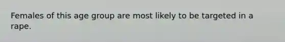 Females of this age group are most likely to be targeted in a rape.