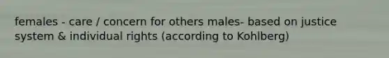 females - care / concern for others males- based on justice system & individual rights (according to Kohlberg)