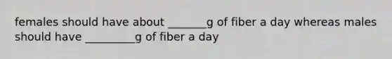 females should have about _______g of fiber a day whereas males should have _________g of fiber a day