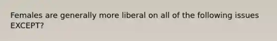 Females are generally more liberal on all of the following issues EXCEPT?