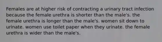 Females are at higher risk of contracting a urinary tract infection because the female urethra is shorter than the male's. the female urethra is longer than the male's. women sit down to urinate. women use toilet paper when they urinate. the female urethra is wider than the male's.