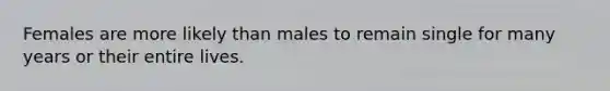 Females are more likely than males to remain single for many years or their entire lives.