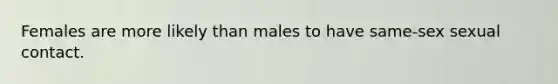 Females are more likely than males to have same-sex sexual contact.