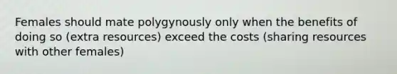 Females should mate polygynously only when the benefits of doing so (extra resources) exceed the costs (sharing resources with other females)