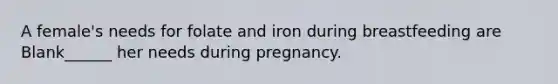 A female's needs for folate and iron during breastfeeding are Blank______ her needs during pregnancy.