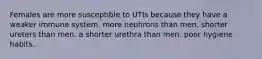 Females are more susceptible to UTIs because they have a weaker immune system. more nephrons than men. shorter ureters than men. a shorter urethra than men. poor hygiene habits.