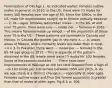 Feminization of Old Age 1- As indicated earlier, females outlive males in general. In 2010, in the US, there were 73 males for every 100 females over the age of 65. Since the 1980s, in the US, male life expectancies caught up to female partially because --- 2- At ---ages, females outnumber males. - In the US, at and over 75 years, there were only --- males per --- females in 2010. - This means females made up almost ---of the population of those over 75 in the US. - These patterns are observed in Canada and Mexico. In Canada the gender gap in sex-ratio is ---. In urban areas of Mexico, where mortality levels are lower than in rural, === 3- In Pakistan, there were --- males per --- females in the 65-74 age group in 2015. - This is opposite of the pattern observed in the US, where there were 73 males for 100 females. Some of the reasons could be --- - There have been improvements in Pakistan as the sex ratio dropped from a high of ---to 103 males per 100 female between 1950 and 2015. 4- As we age, there is a distinct change in ---especially at older ages. Females outlive males and thus the female population is greater than that of males at older ages. Fig 8.3, p. 306.