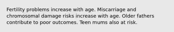 Fertility problems increase with age. Miscarriage and chromosomal damage risks increase with age. Older fathers contribute to poor outcomes. Teen mums also at risk.