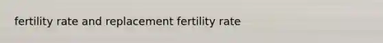 fertility rate and replacement fertility rate