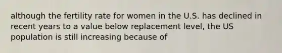 although the fertility rate for women in the U.S. has declined in recent years to a value below replacement level, the US population is still increasing because of