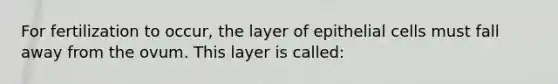 For fertilization to occur, the layer of epithelial cells must fall away from the ovum. This layer is called: