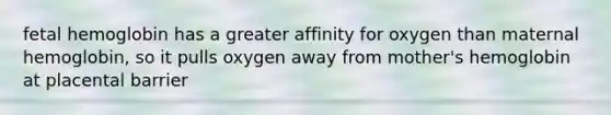 fetal hemoglobin has a greater affinity for oxygen than maternal hemoglobin, so it pulls oxygen away from mother's hemoglobin at placental barrier