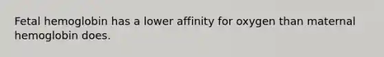 Fetal hemoglobin has a lower affinity for oxygen than maternal hemoglobin does.