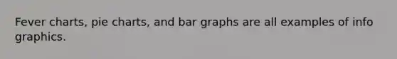 Fever charts, pie charts, and bar graphs are all examples of info graphics.