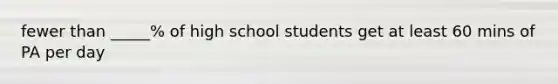 fewer than _____% of high school students get at least 60 mins of PA per day