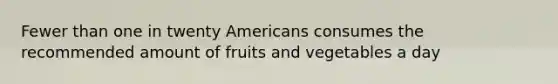 Fewer than one in twenty Americans consumes the recommended amount of fruits and vegetables a day