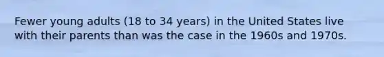 Fewer young adults (18 to 34 years) in the United States live with their parents than was the case in the 1960s and 1970s.