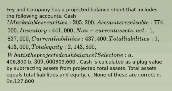 Fey and Company has a projected balance sheet that includes the following accounts. Cash? Marketable securities: 205,200, Accounts receivable: 774,000, Inventory: 441,000, Non-current assets, net: 1,827,000, Current liabilities: 437,400, Total liabilities: 1,413,000, Total equity: 2,143,800, What is the projected cash balance? Select one: a.406,800 b. 309,600309,600 . Cash is calculated as a plug value by subtracting assets from projected total assets. Total assets equals total liabilities and equity. c. None of these are correct d. 0 e.127,800