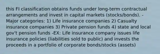 this FI classification obtains funds under long-term contractual arrangements and invest in capital markets (stocks/bonds). -Major categories: 1) Life insurance companies 2) Casualty insurance companies 3) Private pension funds 4) state and local gov't pension funds -EX: Life insurance company issues life insurance policies (liabilities sold to public) and invests the proceeds in a portfolio of corporate bonds/stocks (assets)