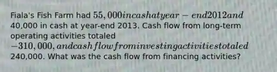 Fiala's Fish Farm had 55,000 in cash at year-end 2012 and40,000 in cash at year-end 2013. Cash flow from long-term operating activities totaled -310,000, and cash flow from investing activities totaled240,000. What was the cash flow from financing activities?