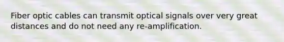 Fiber optic cables can transmit optical signals over very great distances and do not need any re-amplification.