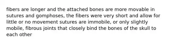 fibers are longer and the attached bones are more movable in sutures and gomphoses, the fibers were very short and allow for little or no movement sutures are immobile, or only slightly mobile, fibrous joints that closely bind the bones of the skull to each other