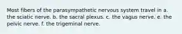 Most fibers of the parasympathetic nervous system travel in a. the sciatic nerve. b. the sacral plexus. c. the vagus nerve. e. the pelvic nerve. f. the trigeminal nerve.