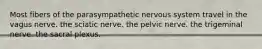 Most fibers of the parasympathetic nervous system travel in the vagus nerve. the sciatic nerve. the pelvic nerve. the trigeminal nerve. the sacral plexus.