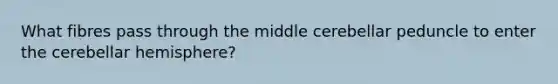 What fibres pass through the middle cerebellar peduncle to enter the cerebellar hemisphere?