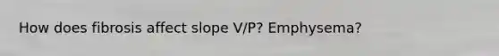 How does fibrosis affect slope V/P? Emphysema?