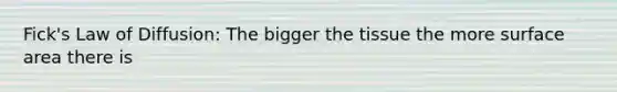 Fick's Law of Diffusion: The bigger the tissue the more surface area there is