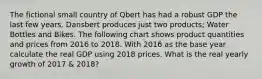 The fictional small country of Qbert has had a robust GDP the last few years. Dansbert produces just two products; Water Bottles and Bikes. The following chart shows product quantities and prices from 2016 to 2018. With 2016 as the base year calculate the real GDP using 2018 prices. What is the real yearly growth of 2017 & 2018?