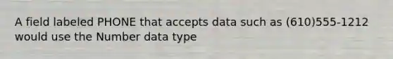 A field labeled PHONE that accepts data such as (610)555-1212 would use the Number data type