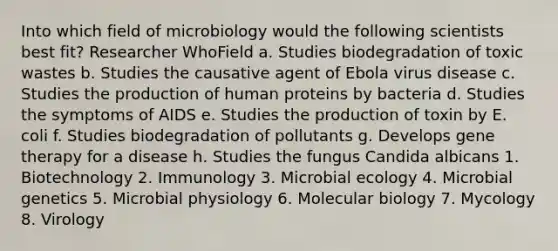 Into which field of microbiology would the following scientists best fit? Researcher WhoField a. Studies biodegradation of toxic wastes b. Studies the causative agent of Ebola virus disease c. Studies the production of human proteins by bacteria d. Studies the symptoms of AIDS e. Studies the production of toxin by E. coli f. Studies biodegradation of pollutants g. Develops gene therapy for a disease h. Studies the fungus Candida albicans 1. Biotechnology 2. Immunology 3. Microbial ecology 4. Microbial genetics 5. Microbial physiology 6. Molecular biology 7. Mycology 8. Virology