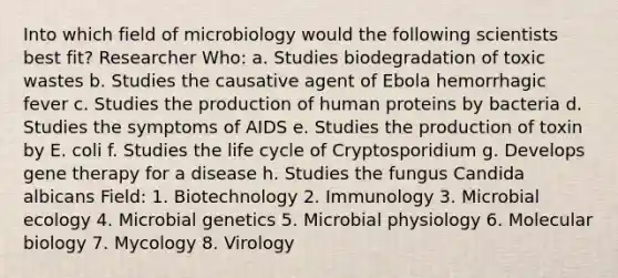 Into which field of microbiology would the following scientists best fit? Researcher Who: a. Studies biodegradation of toxic wastes b. Studies the causative agent of Ebola hemorrhagic fever c. Studies the production of human proteins by bacteria d. Studies the symptoms of AIDS e. Studies the production of toxin by E. coli f. Studies the life cycle of Cryptosporidium g. Develops gene therapy for a disease h. Studies the fungus Candida albicans Field: 1. Biotechnology 2. Immunology 3. Microbial ecology 4. Microbial genetics 5. Microbial physiology 6. Molecular biology 7. Mycology 8. Virology