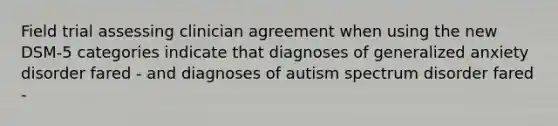 Field trial assessing clinician agreement when using the new DSM-5 categories indicate that diagnoses of generalized anxiety disorder fared - and diagnoses of autism spectrum disorder fared -