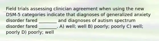 Field trials assessing clinician agreement when using the new DSM-5 categories indicate that diagnoses of <a href='https://www.questionai.com/knowledge/k2luBKT7nH-generalized-anxiety-disorder' class='anchor-knowledge'>generalized anxiety disorder</a> fared ________ and diagnoses of <a href='https://www.questionai.com/knowledge/k13KwrQptC-autism-spectrum-disorder' class='anchor-knowledge'>autism spectrum disorder</a> fared ________. A) well; well B) poorly; poorly C) well; poorly D) poorly; well